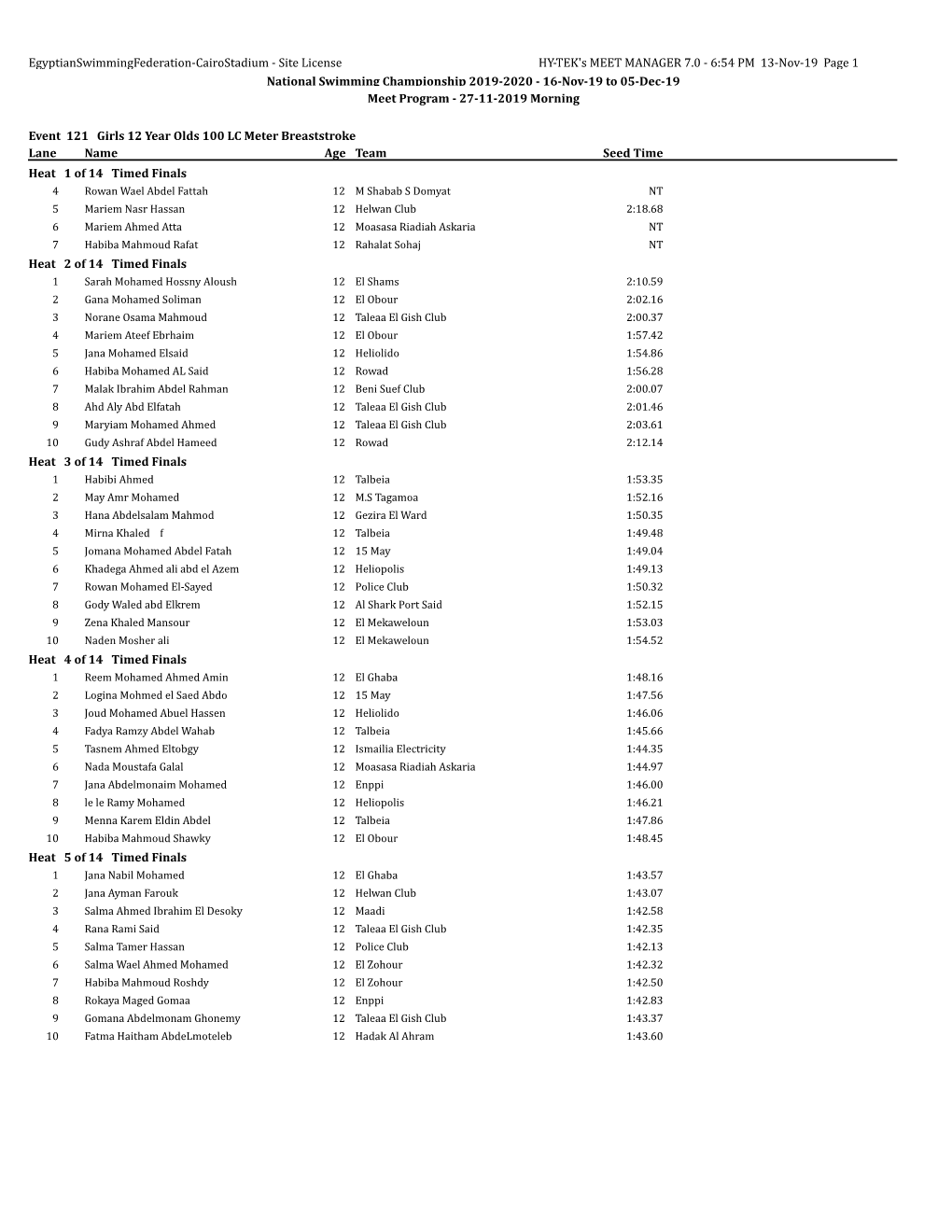 6:54 PM 13-Nov-19 Page 1 National Swimming Championship 2019-2020 - 16-Nov-19 to 05-Dec-19 Meet Program - 27-11-2019 Morning