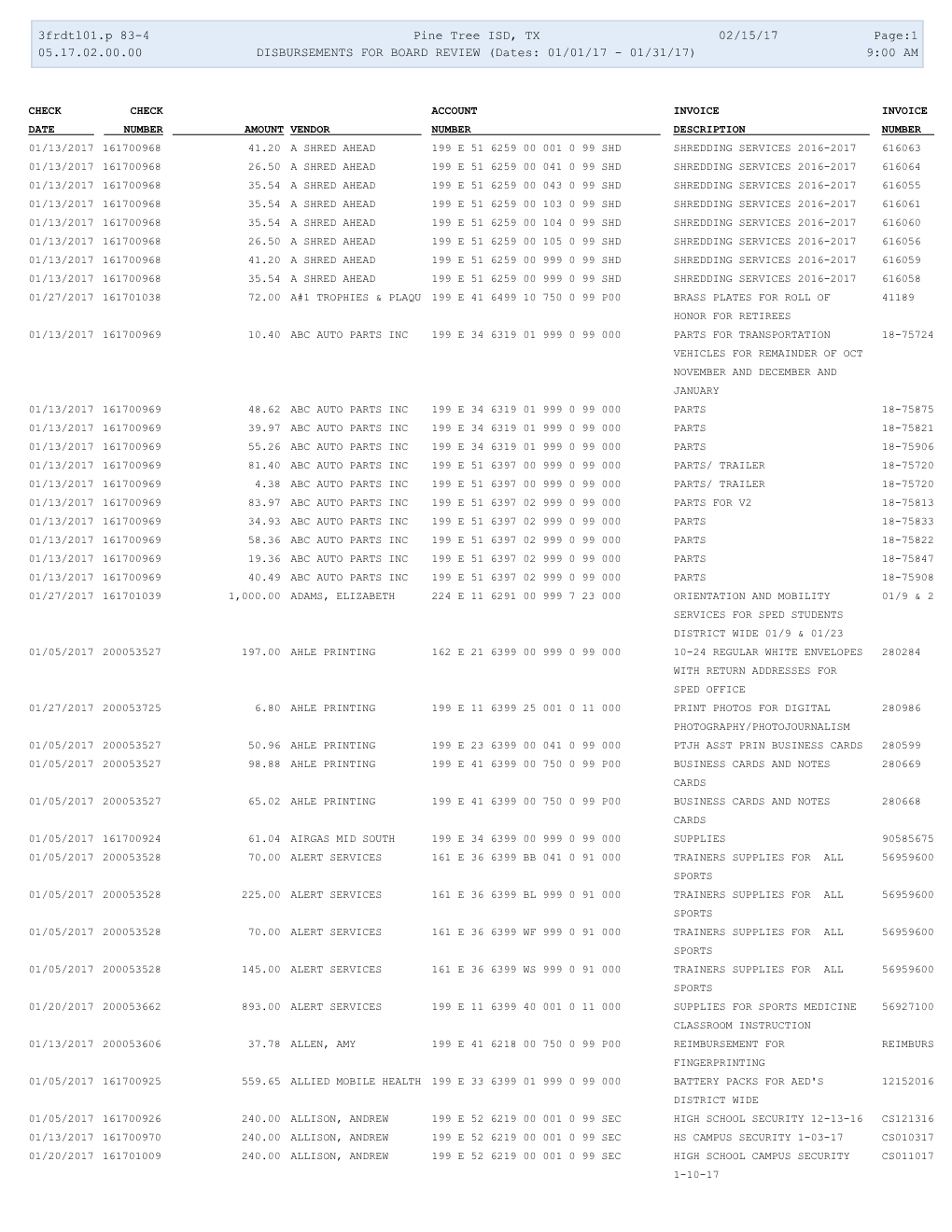 3Frdtl01.P 83-4 Pine Tree ISD, TX 02/15/17 Page:1 05.17.02.00.00 DISBURSEMENTS for BOARD REVIEW (Dates: 01/01/17 - 01/31/17) 9:00 AM