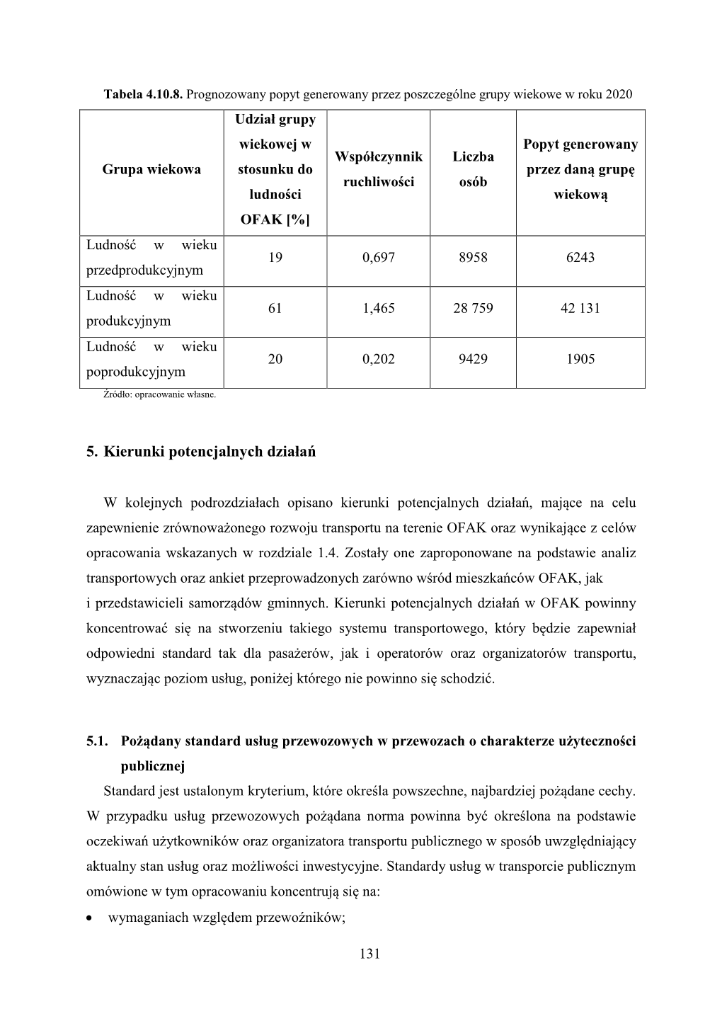 Uchwala Nr VI/30/2015 Z Dnia 12 Marca 2015 R