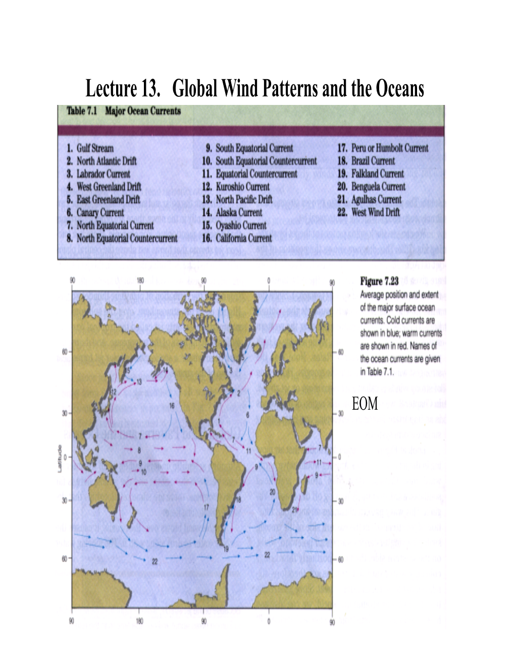 Lecture 13. Global Wind Patterns and the Oceans