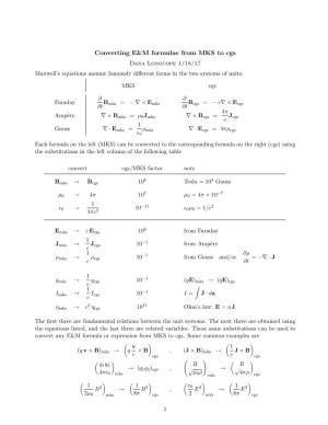 Converting E&M Formulae from MKS To