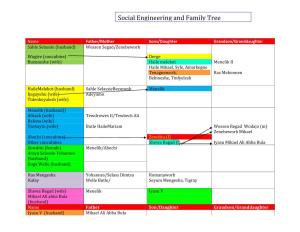 Social Engineering and Family Tree