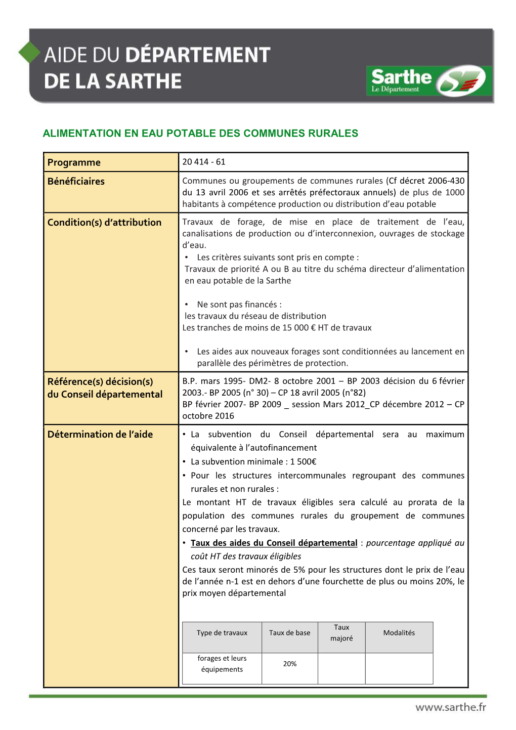 Alimentation En Eau Potable Des Communes Rurales