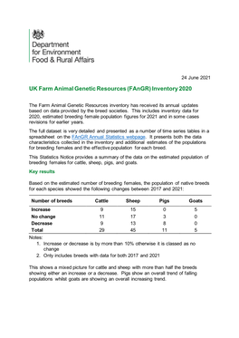UK Farm Animal Genetic Resources (Fangr) Inventory 2020