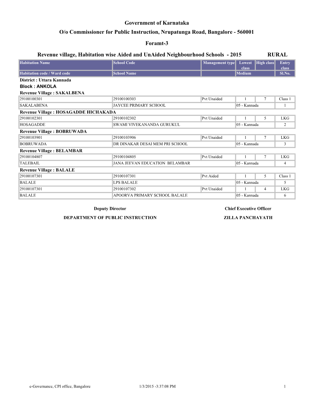 Foramt-3 Government of Karnataka O/O Commissioner for Public