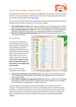 Out to Lunch Campaign – Impact Summary