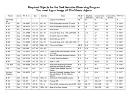 Required Objects for the Dark Nebulae Observing Program You Must Log Or Image All 35 of These Objects