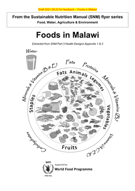 Foods in Malawi