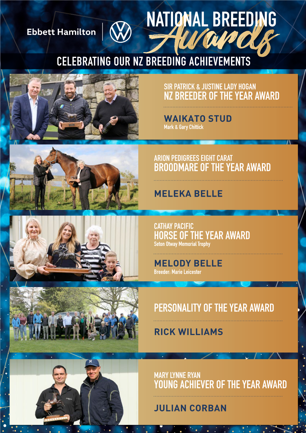 Celebrating Our Nz Breeding Achievements