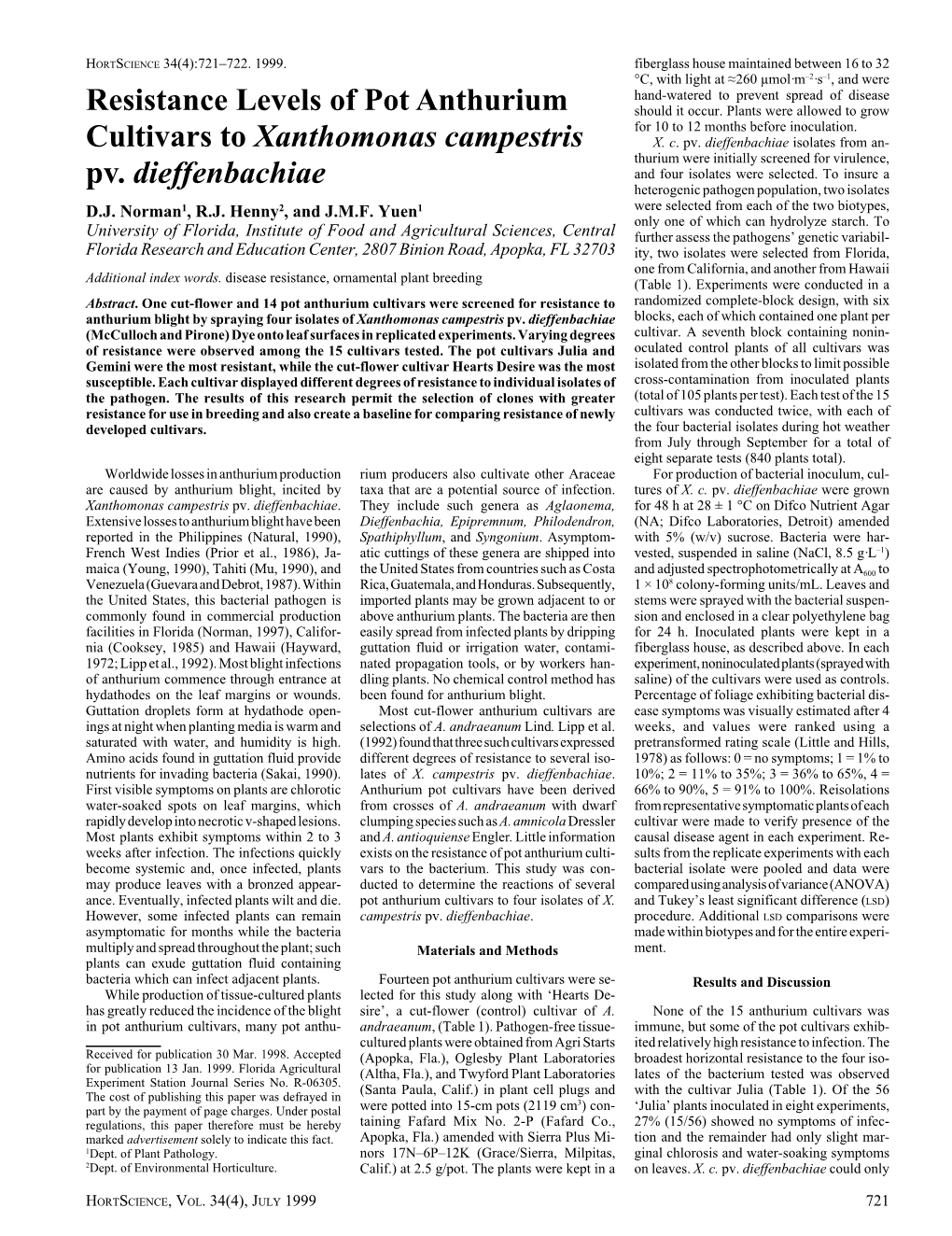 Resistance Levels of Pot Anthurium Cultivars to Xanthomonas Campestris Pv. Dieffenbachiae