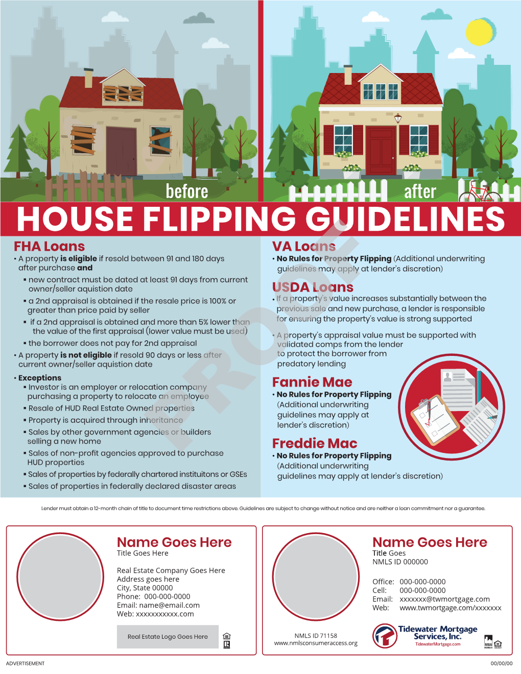House Flipping Guidelines