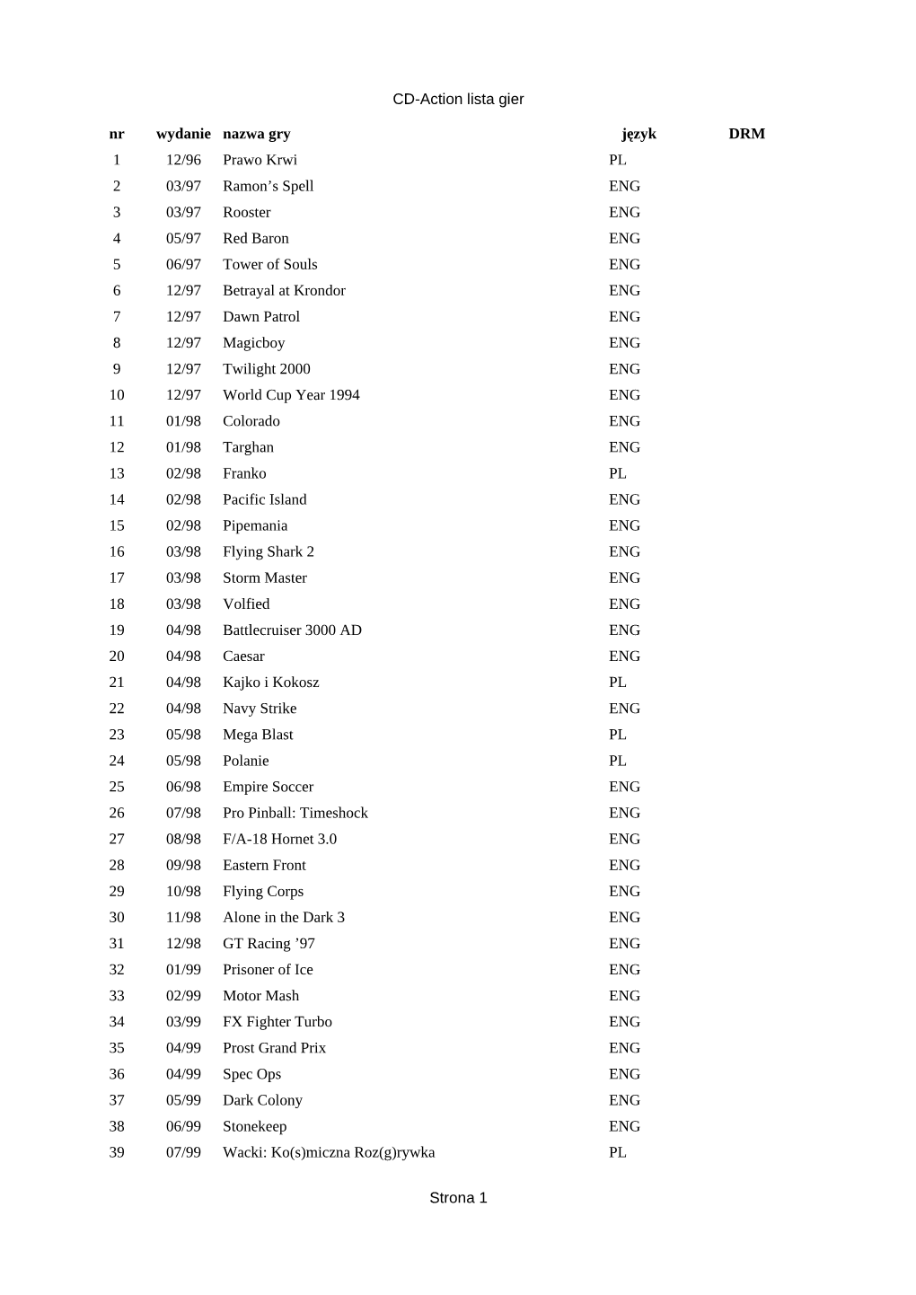 CD-Action Lista Gier Strona 1 Nr Wydanie Nazwa Gry Język DRM 1 12