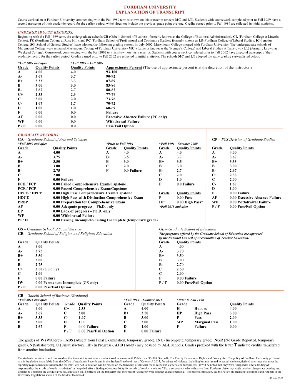 Fordham University Explanation of Transcript