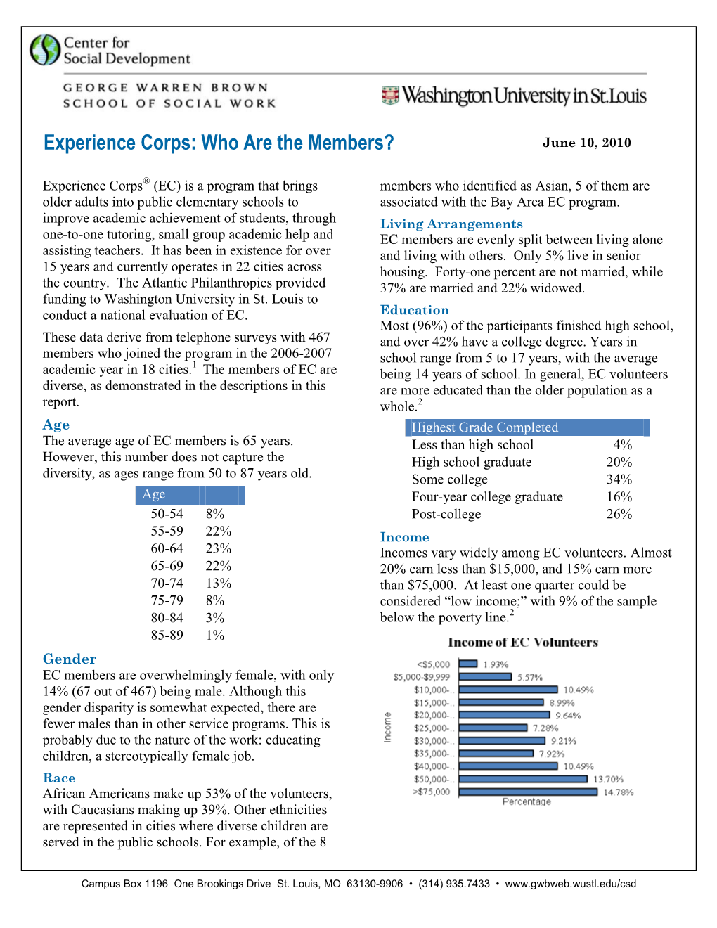 Experience Corps-Who Are the Members-AARP