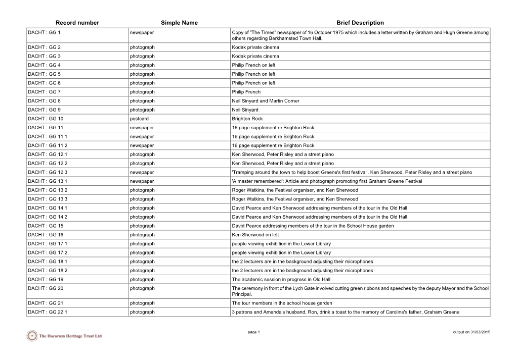 Record Number Simple Name Brief Description