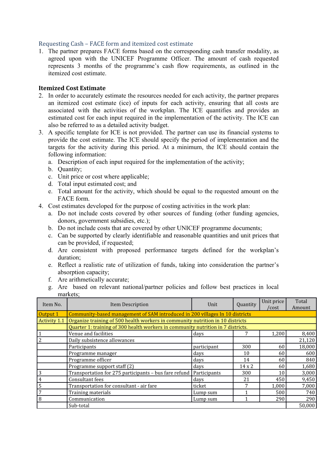 Requesting Cash FACE Form and Itemized Cost Estimate