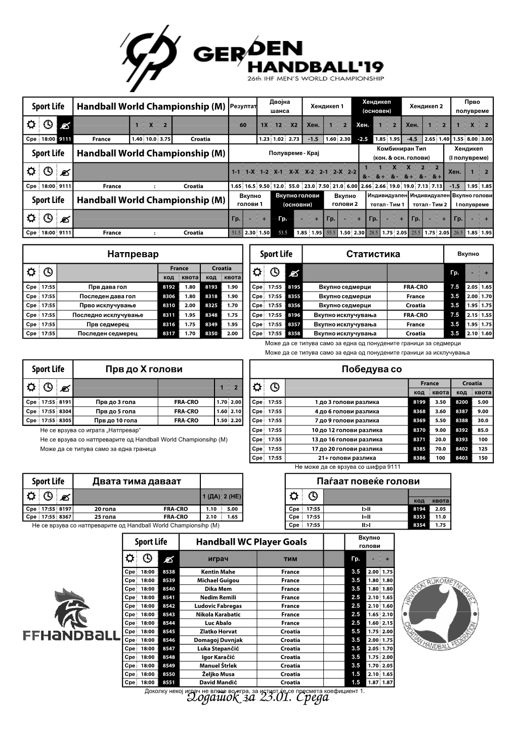 Dodatok Za 23.01. Sreda