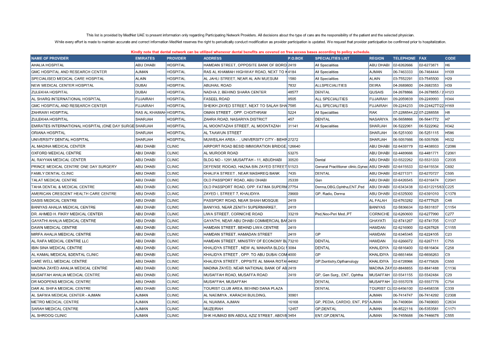 Copy of Expacare Network List- August 2014
