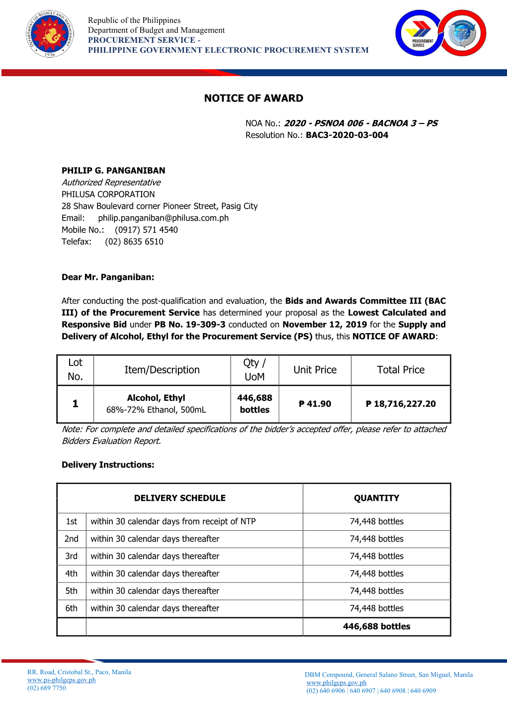 NOTICE of AWARD Lot No. Item/Description Qty / Uom Unit