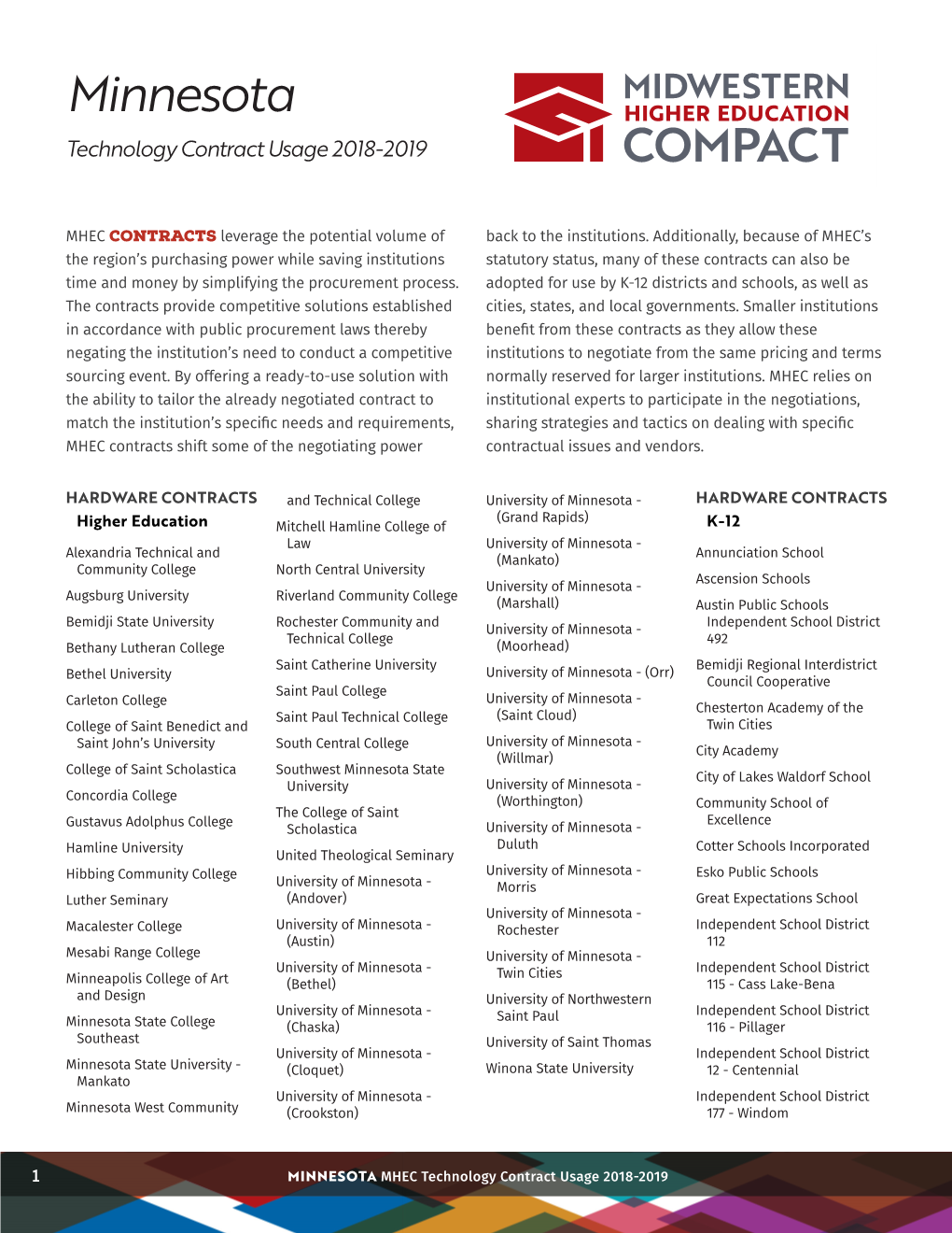 Minnesota Tech Contract Usage 2018-2019