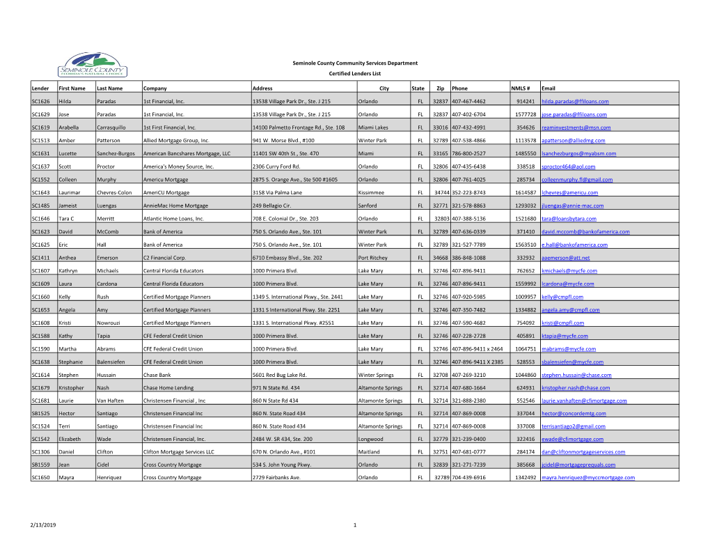 Seminole County Approved Lenders List