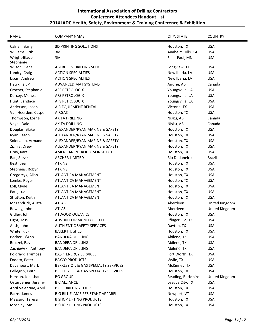 International Association of Drilling Contractors Conference Attendees Handout List 2014 IADC Health, Safety, Environment &