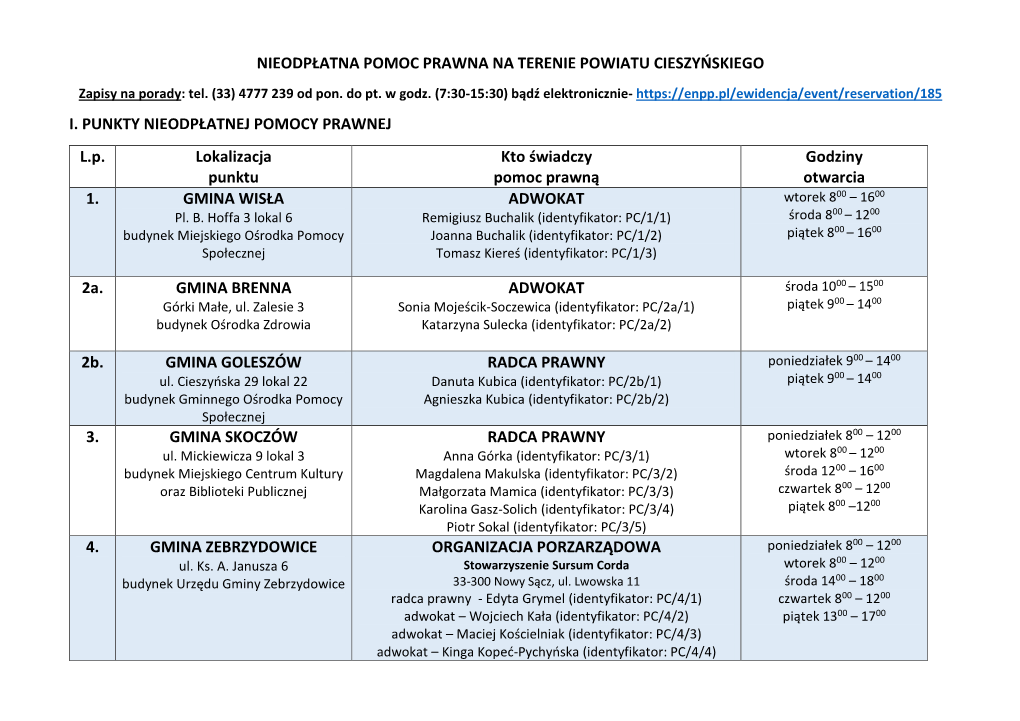 NIEODPŁATNA POMOC PRAWNA NA TERENIE POWIATU CIESZYŃSKIEGO Zapisy Na Porady: Tel