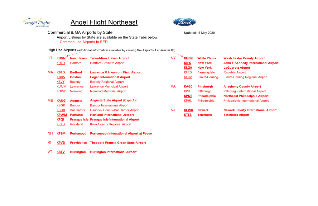 AFNE Airports by State.Xlsx