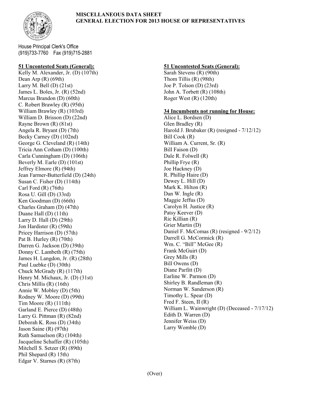 Miscellaneous Data Sheet General Election for 2013 House of Representatives