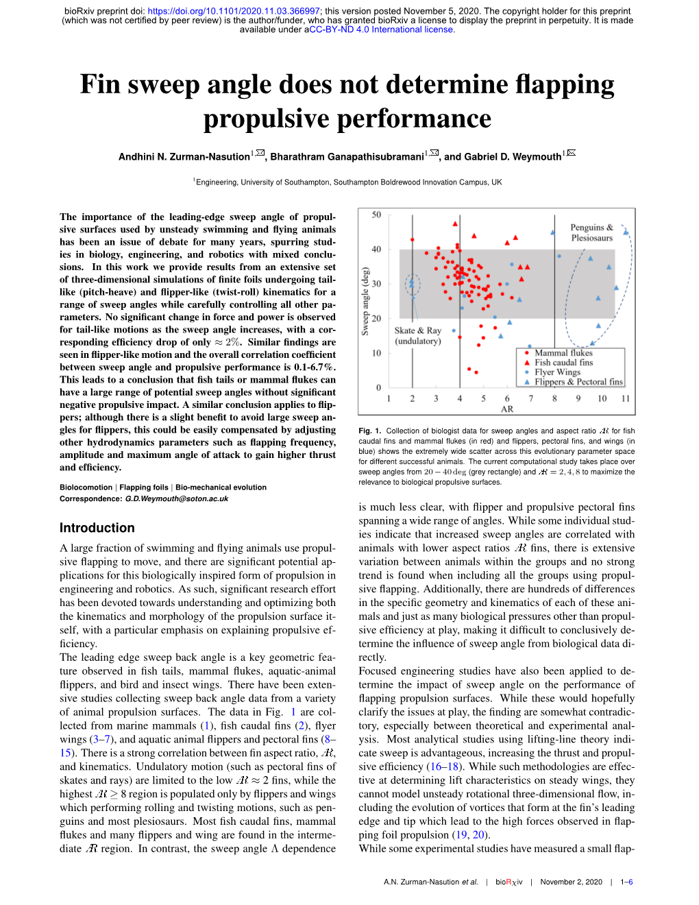 Fin Sweep Angle Does Not Determine Flapping Propulsive Performance