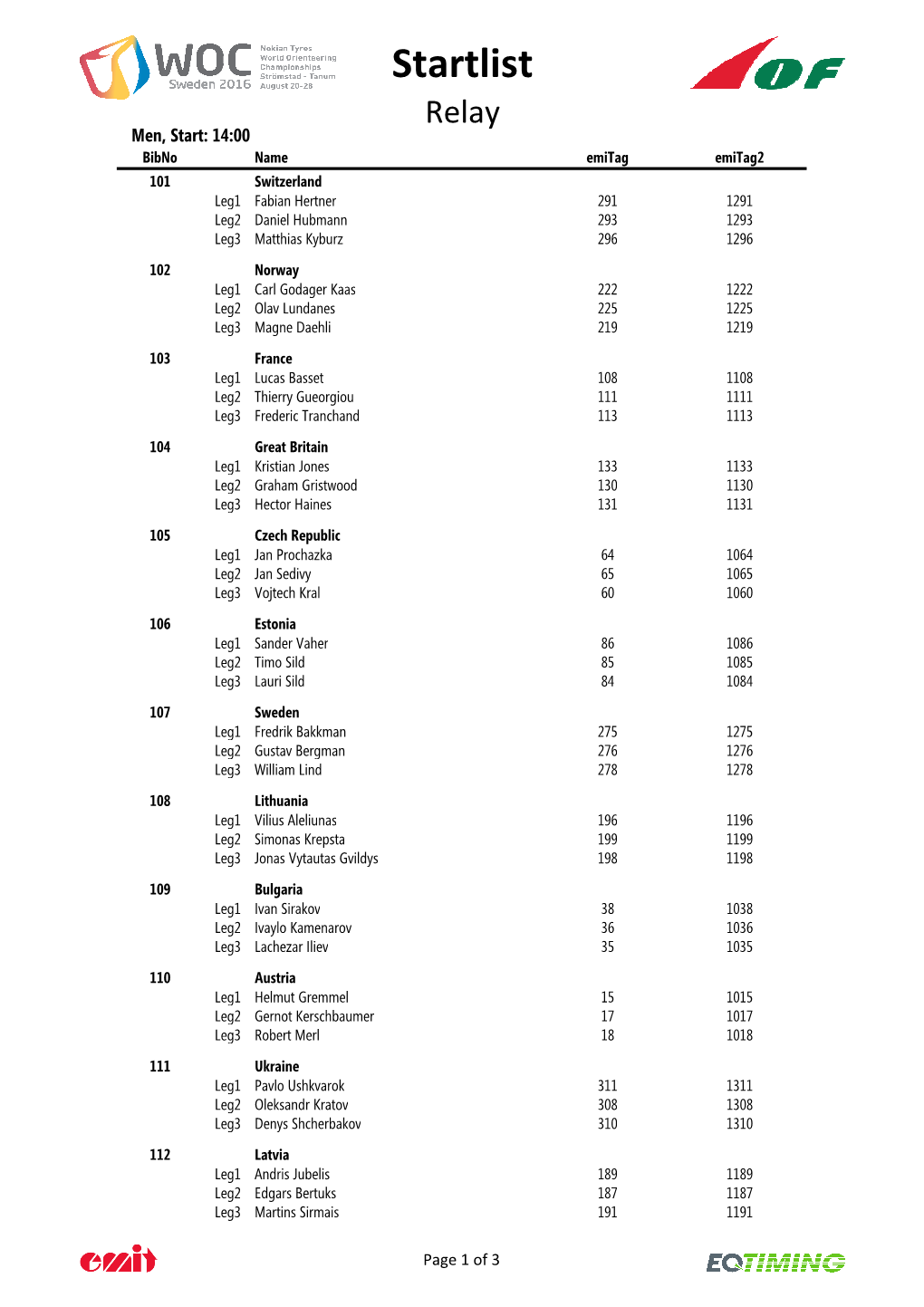 Startlist Relay Men, Start: 14:00 Bibno Name Emitag Emitag2 101 Switzerland Leg1 Fabian Hertner 291 1291 Leg2 Daniel Hubmann 293 1293 Leg3 Matthias Kyburz 296 1296