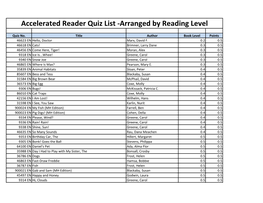 Accelerated Reader Quiz List -Arranged by Reading Level