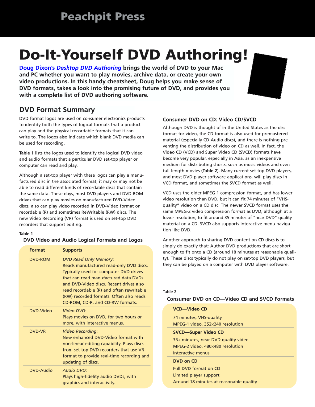DVD Authoring Tipsheet.Qx