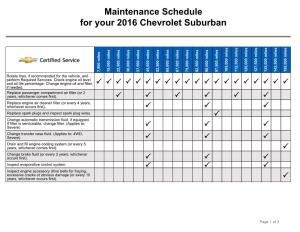 Maintenance Schedule for Your 2016 Chevrolet Suburban