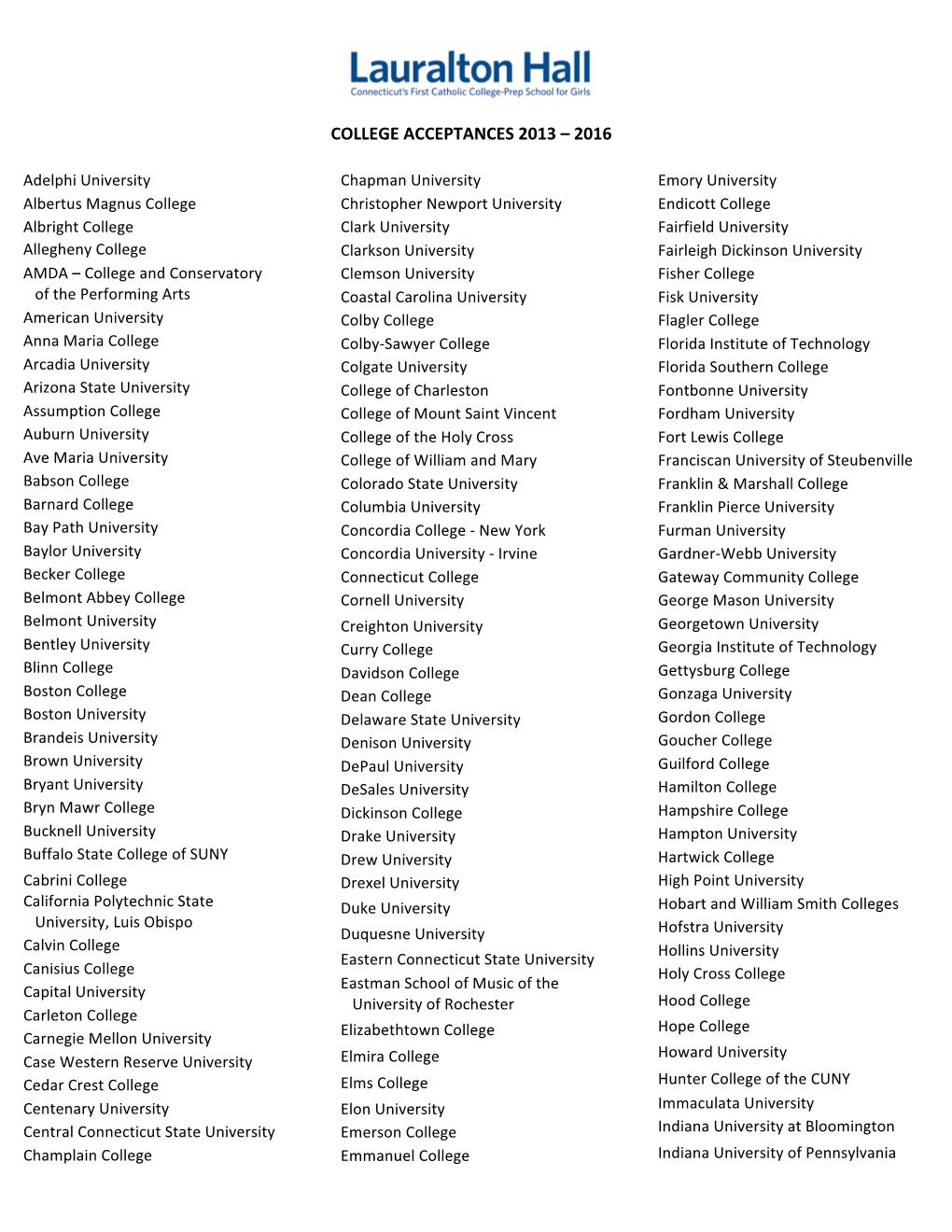 LH Updated College Acceptances