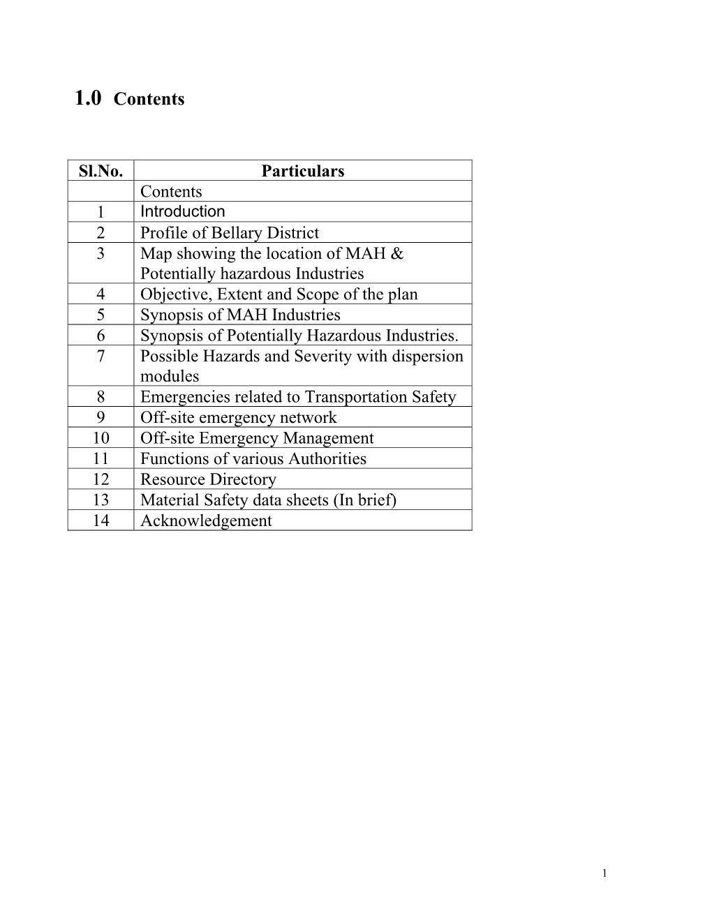 Off Site Emergency Plan for Bellary District to Manage the Eventualities from the Two Hazardous Industries Located in the District