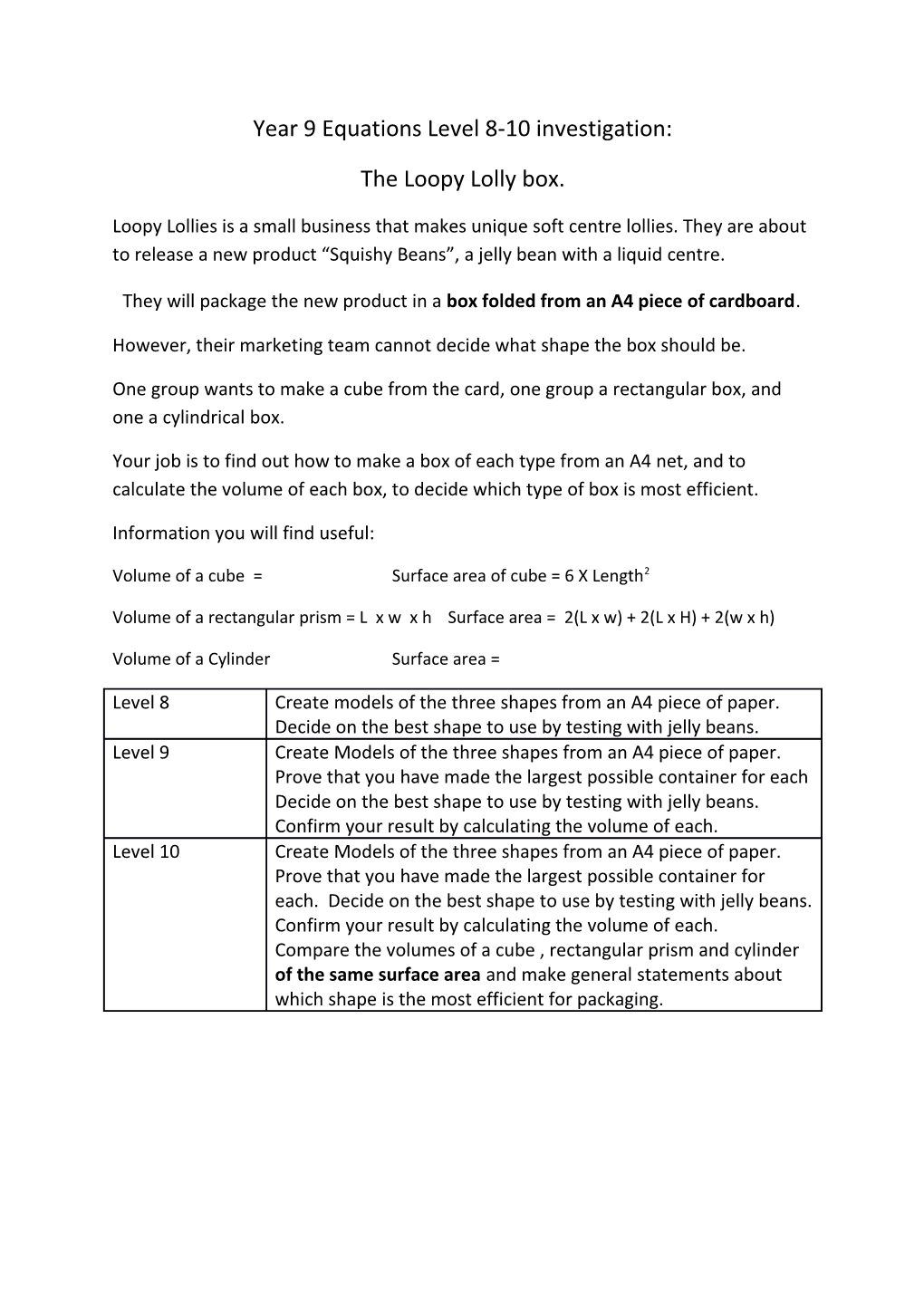 Year 9 Equations Level 8-10 Investigation