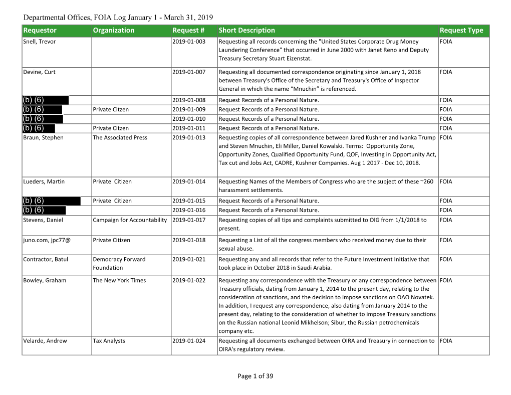 Departmental Offices, FOIA Log January 1