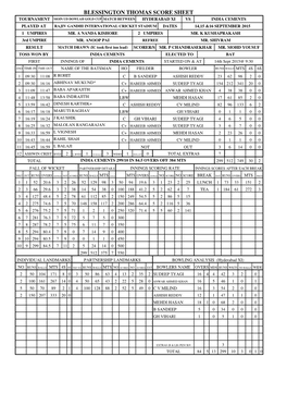 Blessington Thomas Score Sheet