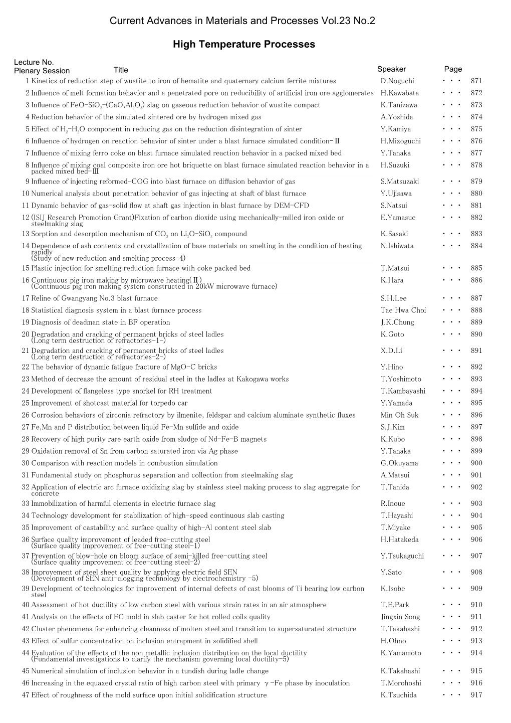 Current Advances in Materials and Processes Vol.23 No.2