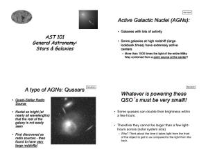 Active Galactic Nuclei (Agns): a Type of Agns: Quasars REVIEW