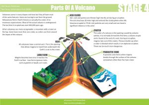 STAGE 4 Volcanoes Come in Many Shapes and Sizes but They All Have Most ASH CLOUD of the Same Features