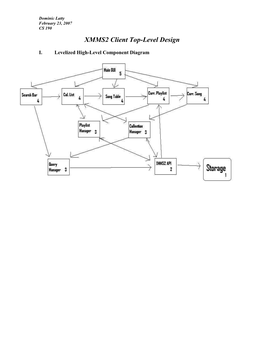 XMMS2 Client Top-Level Design