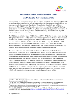 AMR Industry Alliance Antibiotic Discharge Targets