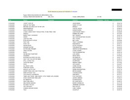 ECAD EDUCADORA FM MAIO 2020.Xls