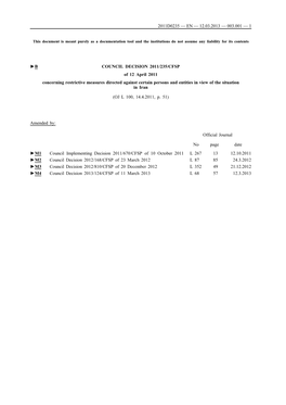 B COUNCIL DECISION 2011/235/CFSP of 12 April 2011 Concerning Restrictive Measures Directed Against Certain Persons and Entities in View of the Situation in Iran