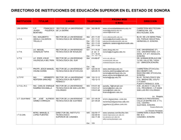 Directorio De Instituciones De Educación Superior En El Estado De Sonora