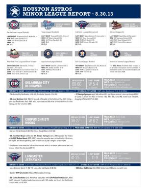 Houston Astros Minor League Report - 8.30.13