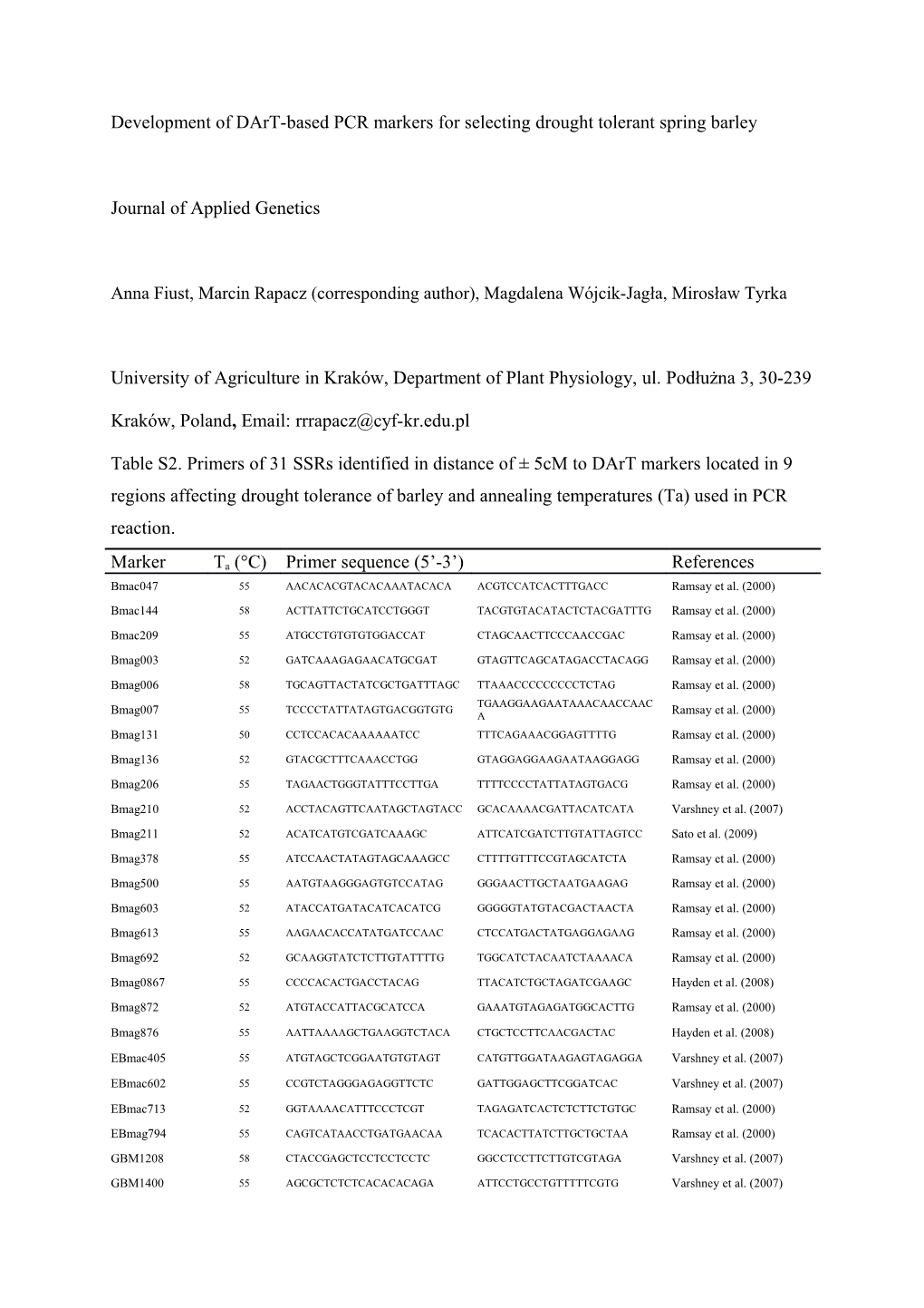 Development of Dart-Based PCR Markers for Selecting Drought Tolerant Spring Barley