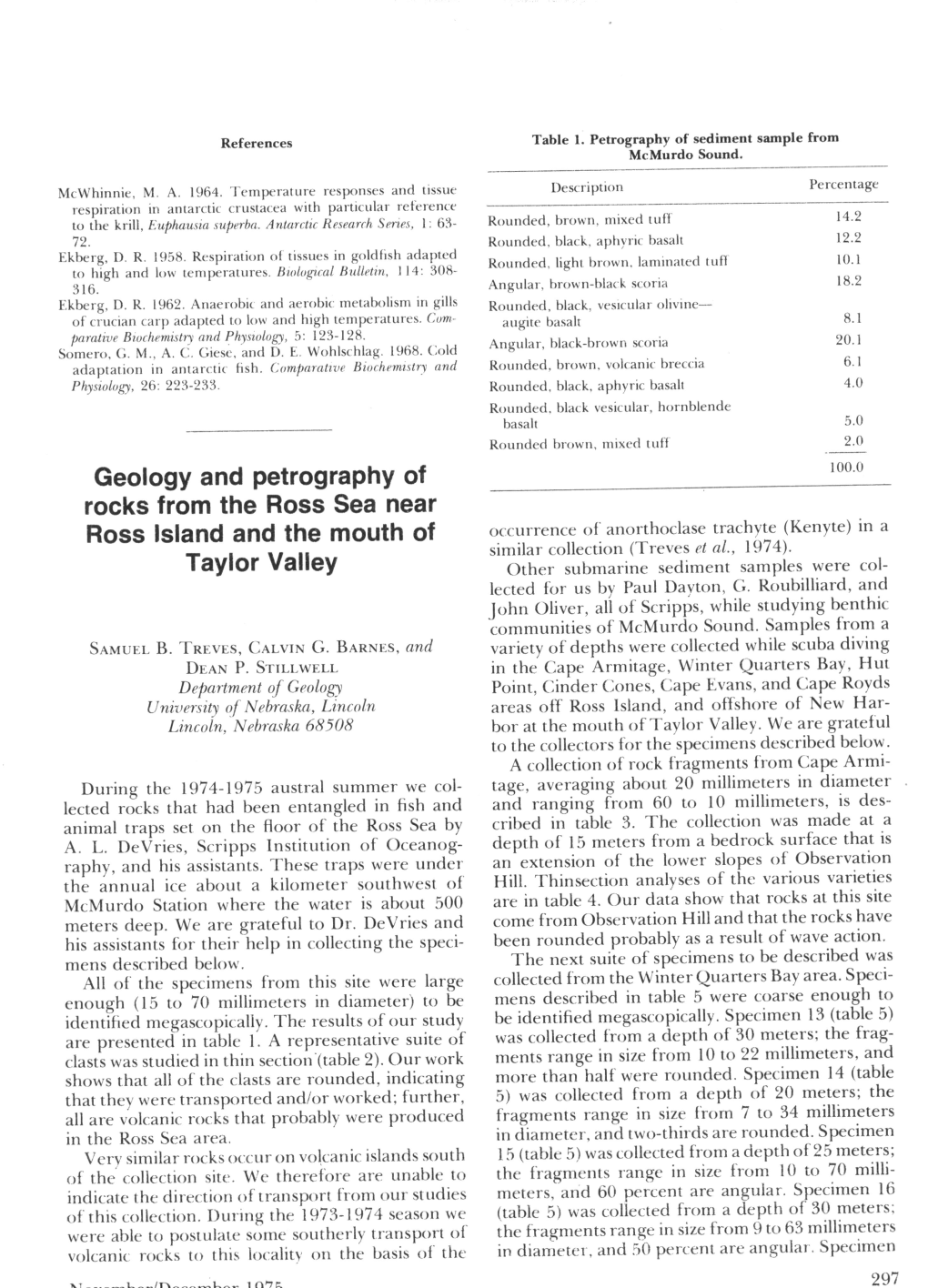 Geology and Petrography of Rocks from the Ross Sea Near Ross Island